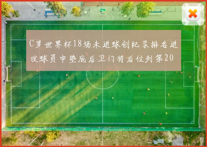 C罗世界杯18场未进球创纪录排名进攻球员中垫底后卫门将后位列第20